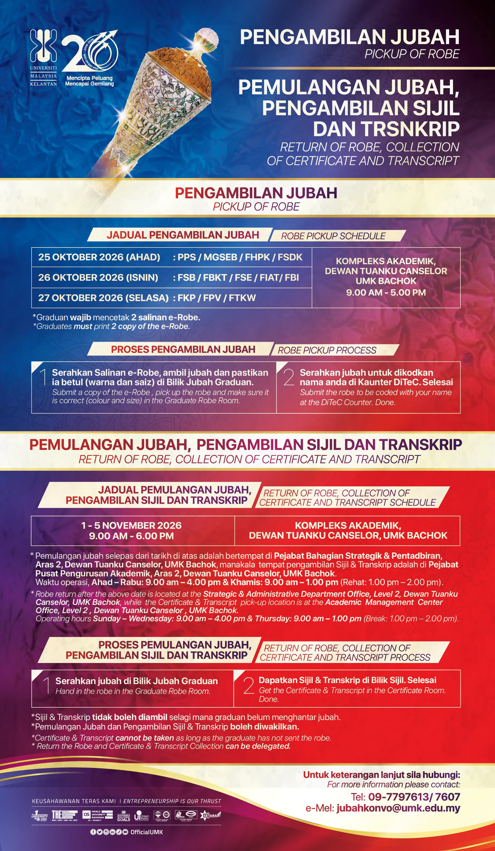 Jadual Pengambilan Jubah