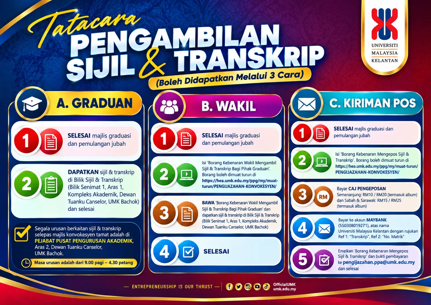Tatacara Pengambilan Sijil